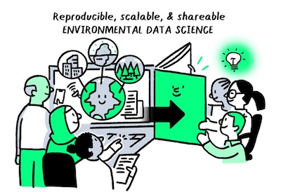 Environmental Data Science