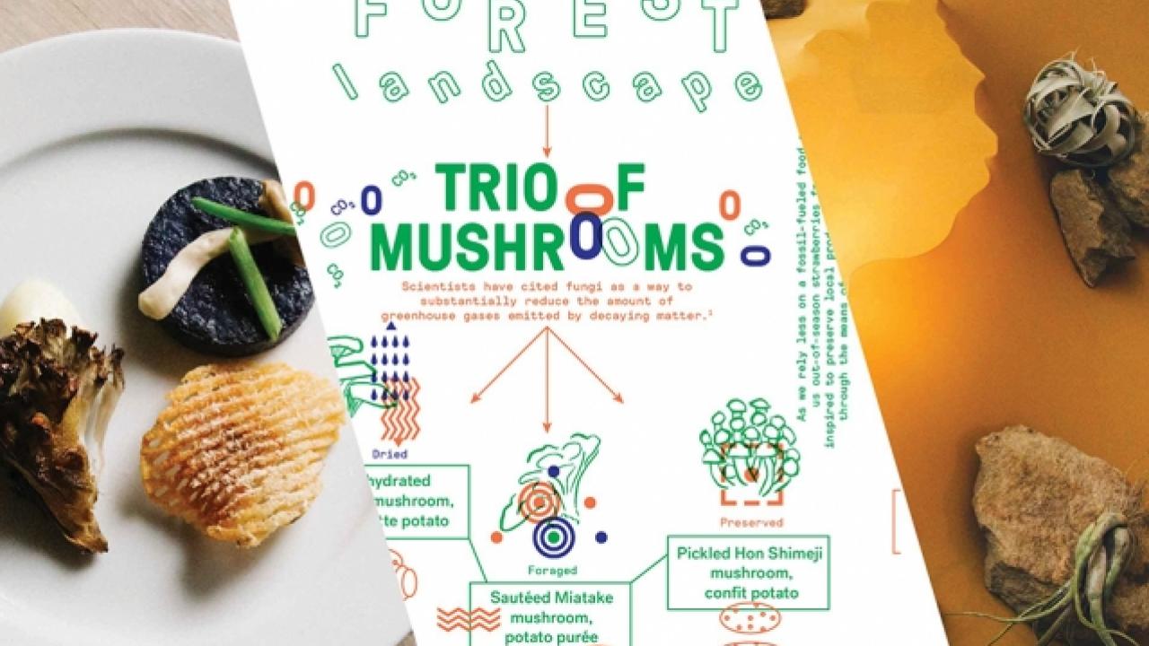 Signifying the forest, the Climate Changed Symposium dinner appetizer was a trio of dried, preserved and foraged mushrooms — fungi known to help the soil store carbon dioxide and thus slow the pace of climate change. Credits: Omnivore Photo of the menu and food