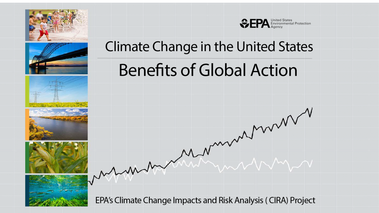 EPA CIRA: Benefits of Global Action